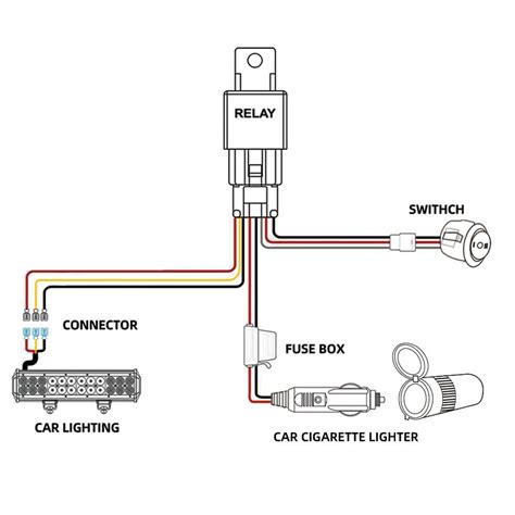 1996 ford taurus cigar lighter diagram